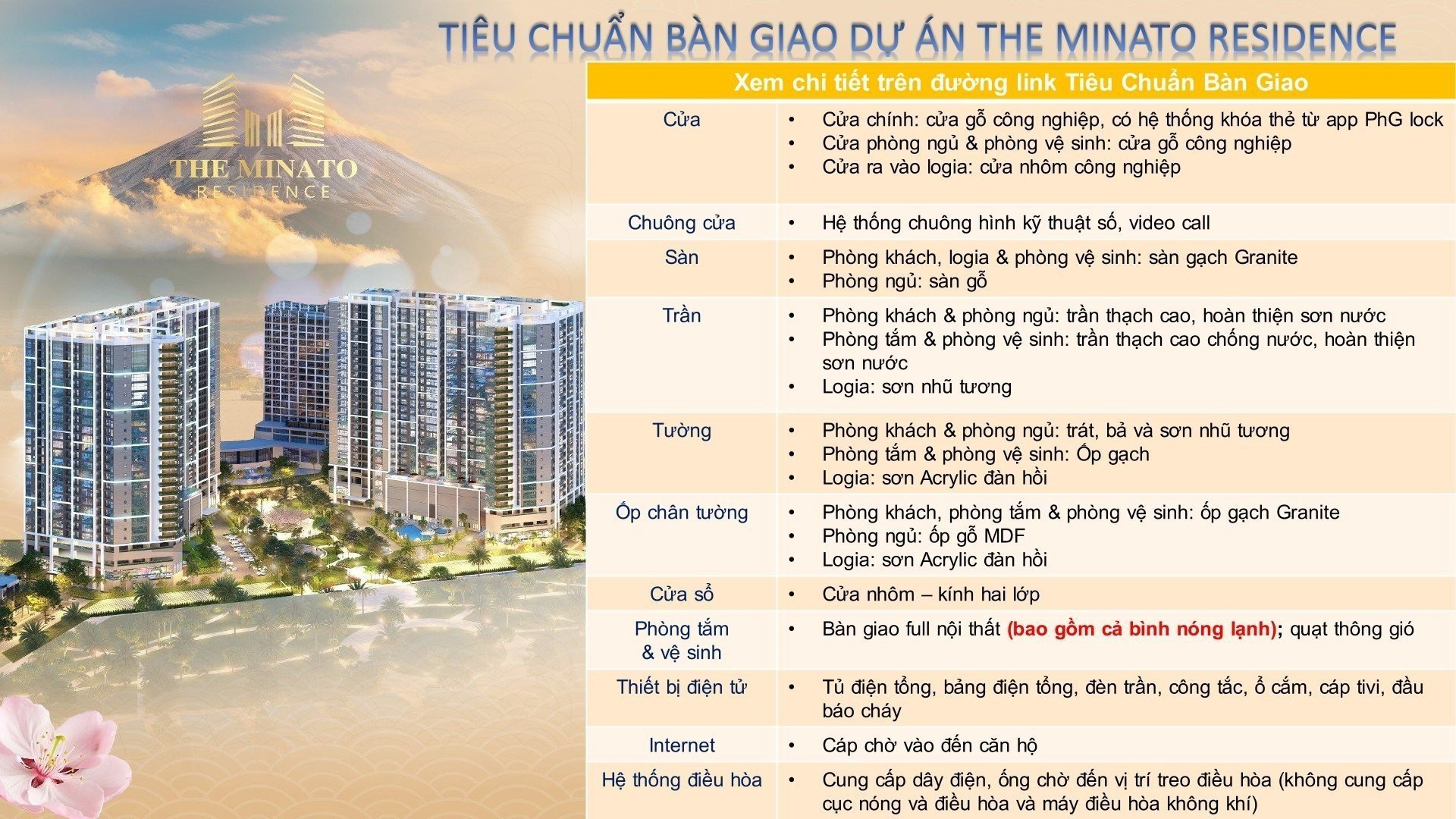 tiêu chuẩn bàn giao